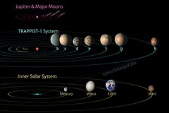 Раскрыто формирование системы TRAPPIST-1